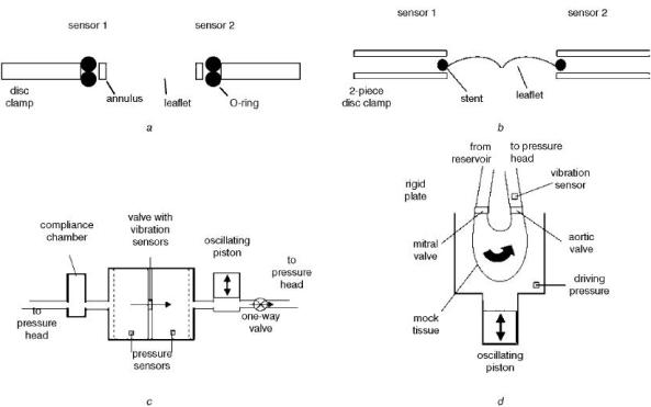 Sensor Schematic